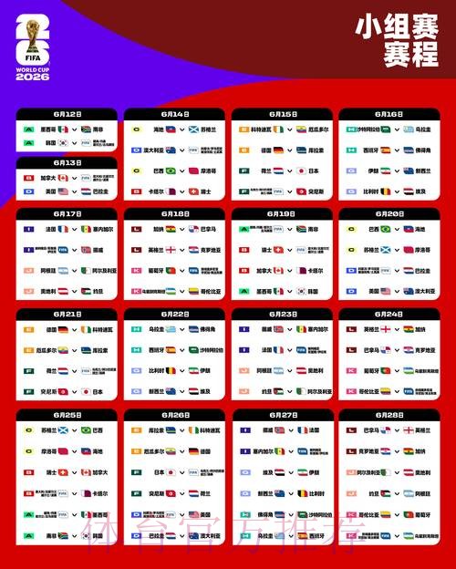 2026世界杯盘口分析今日