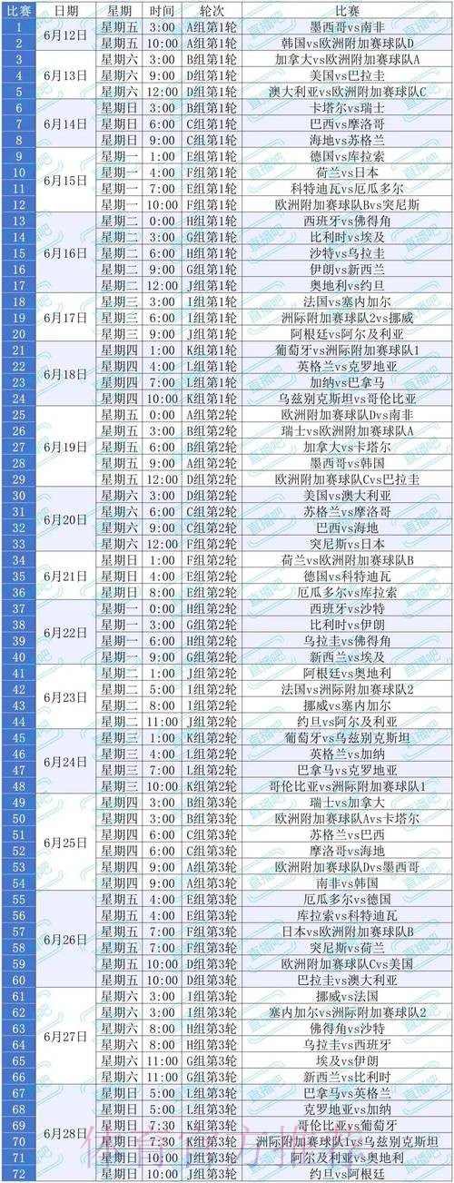 2026美加墨世界杯实时比分技巧